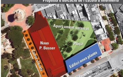 Proposta de l'Entesa per ubicar l'Escola d'Infermeria a la nau Bosser/ Cedida